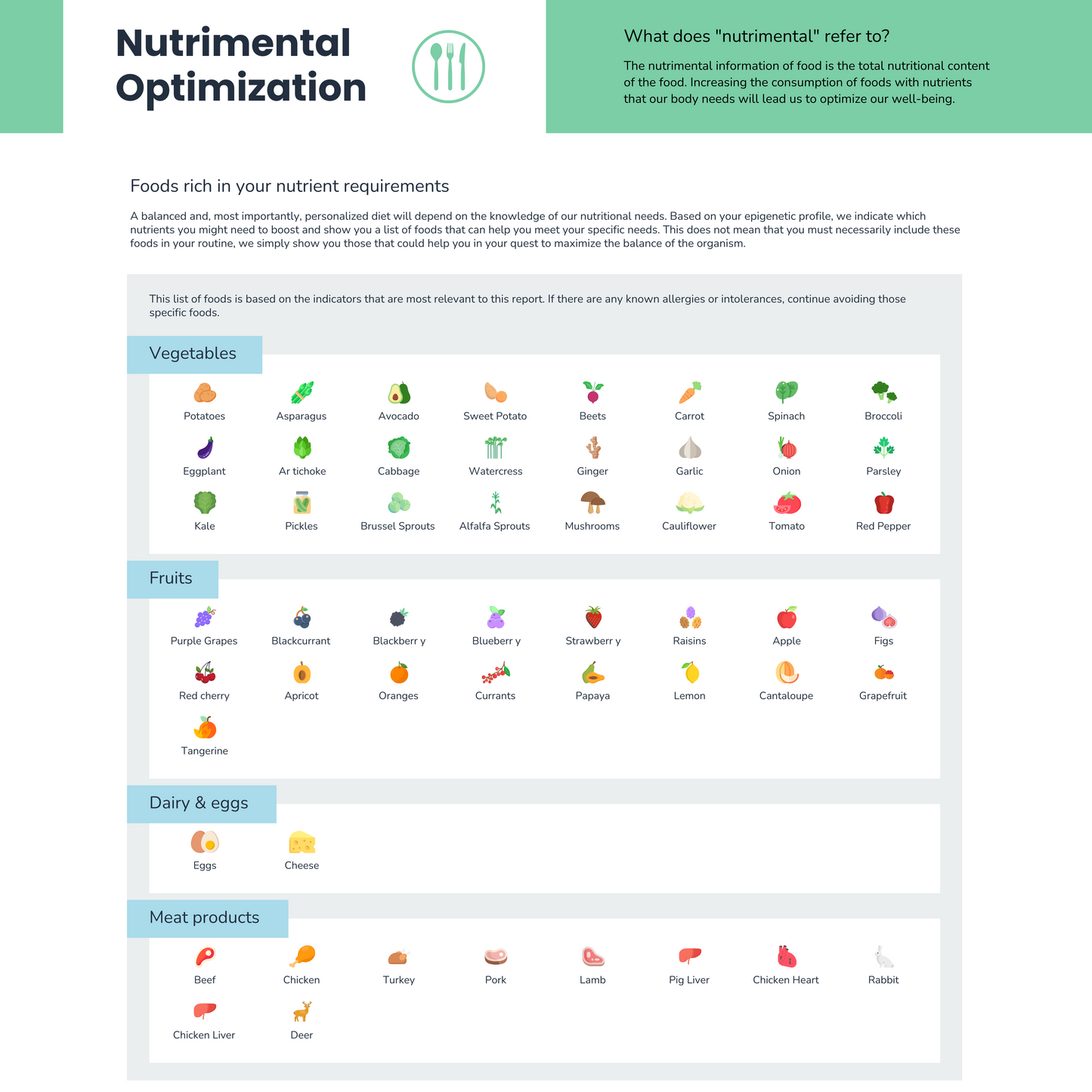 Paso 1: Prueba de Biorresonancia Capilar